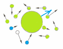 Решение рисунок 1