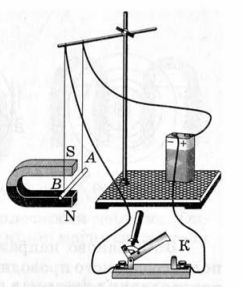 Задание рисунок 1