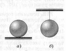 Задание рисунок 1