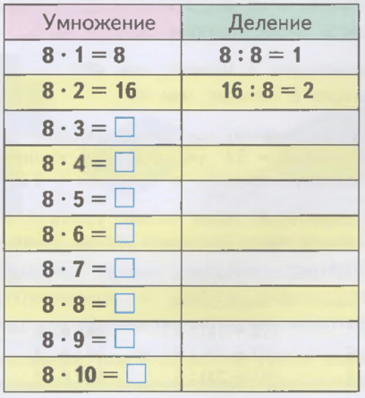 Задание рисунок 1
