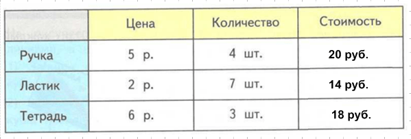 Решение рисунок 1