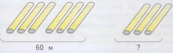 Задание рисунок 1