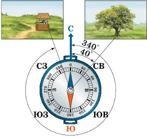 Задание рисунок 1