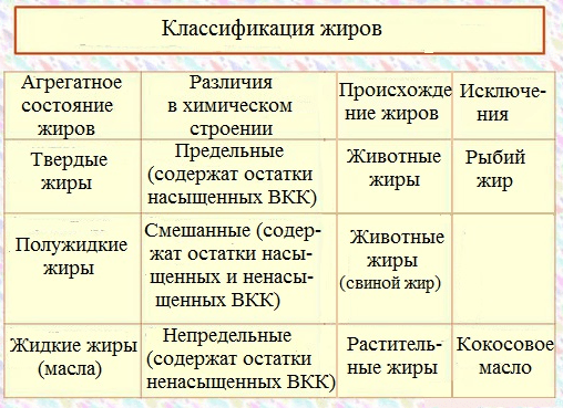 Решение рисунок 2