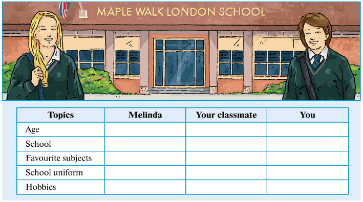 Задание рисунок 1